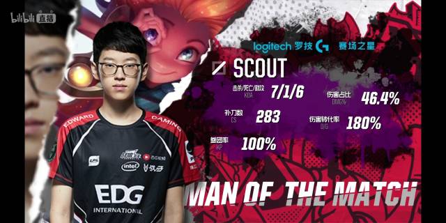 仅是兰德尔 仅是兰德尔