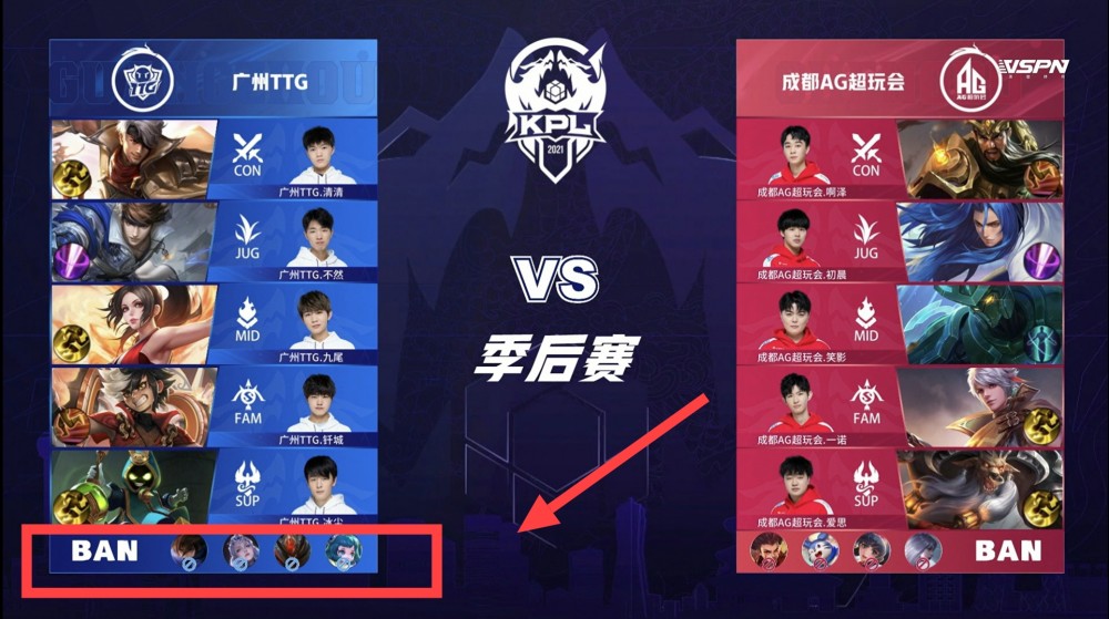 上未解的谜 上未解的谜