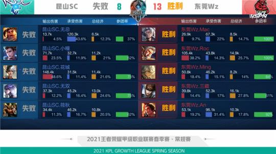 术变化在本 术变化在本