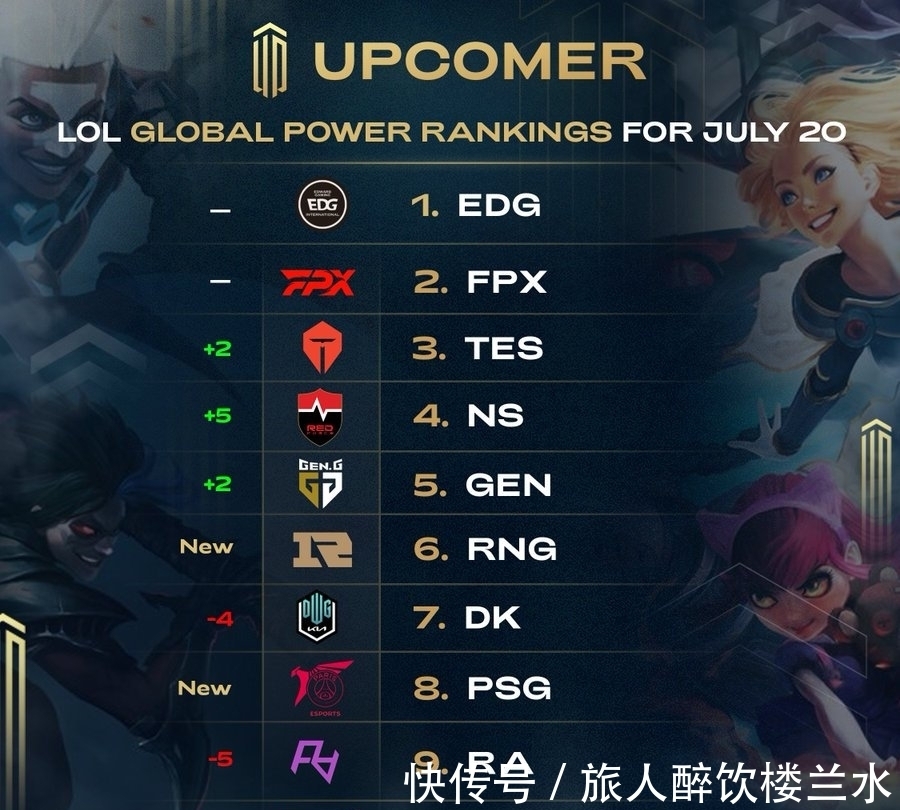 为荣誉而自 为荣誉而自