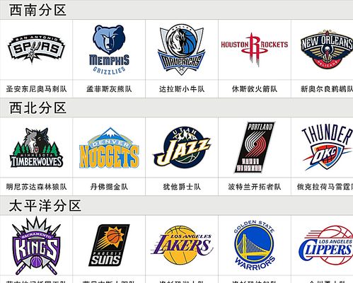库明加明日